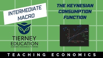 The Keynesian Consumption Function