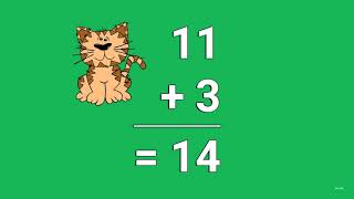 Celebrity Math Addition Flashcards 1st Grade Level 1 with Audio June 2020 Wealth