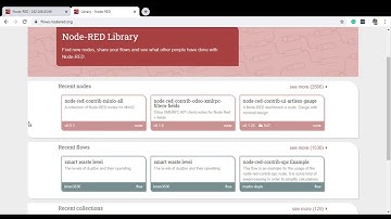 Pallete Management in Node-Red | Knowledge Sharing Series | Raspberry Pi, Node-Red, IoT #07