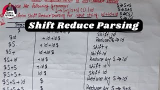 Stack implementation of Shift Reduce Parser || Bottom Up Parser || #importantquestions