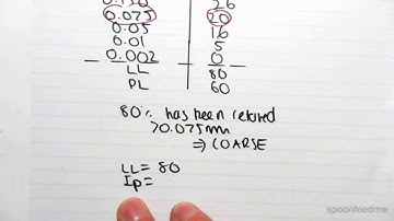 4.6 Example 3 Classification of Coarse Grained Soil Single Symbol 2