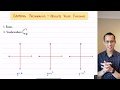 Graphing Concepts and Techniques