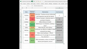 ⚠ Comment afficher une alerte pour toutes les cellules qui contiennent un mot | Astuce Excel #shorts