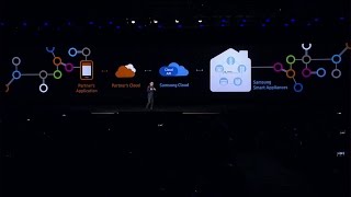 Dr. WP Hong, Samsung - Keynote 2016