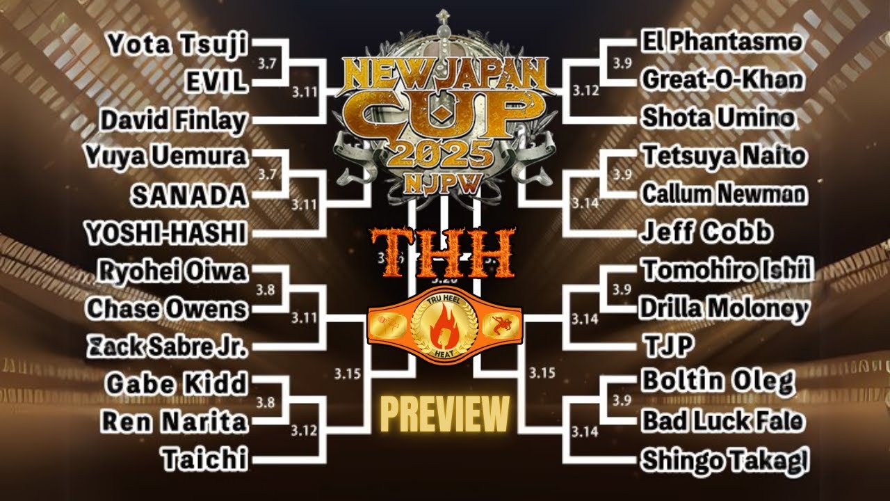 A dramatic pose of wrestlers, symbolizing the intensity and competition of the New Japan Cup