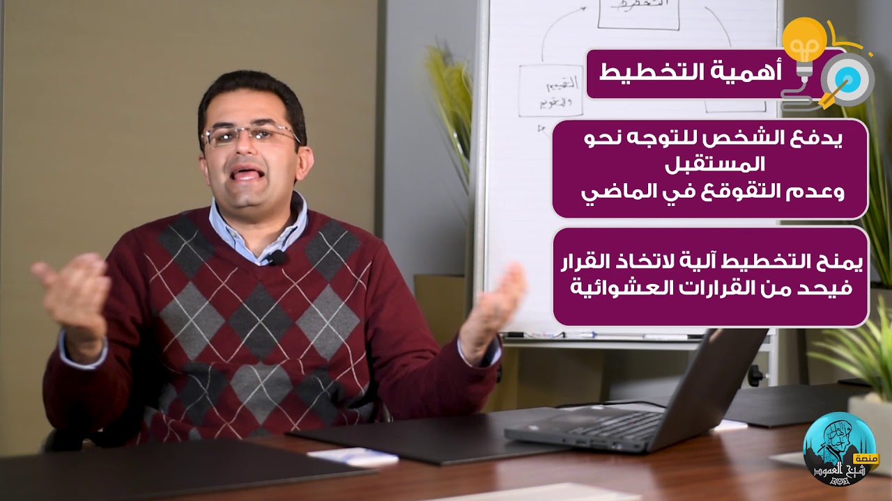 1. 1  تعريف التخطيط