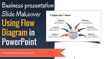 Business Presentation Slide Makeover: Flow Diagram in PowerPoint