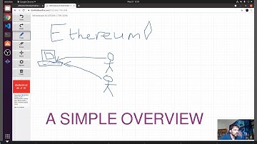 Introduction to Ethereum - A High Level Overview #crypto