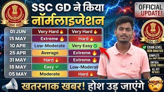 Ssc Gd Constable Answer Key Out  Ssc Gd 2026   Answer Key Out