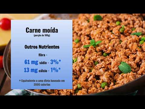 Vídeo: Quantas Calorias Tem A Carne