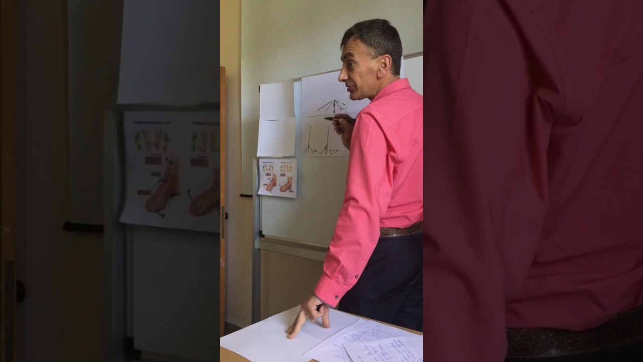 Основные причины плоскостопия !