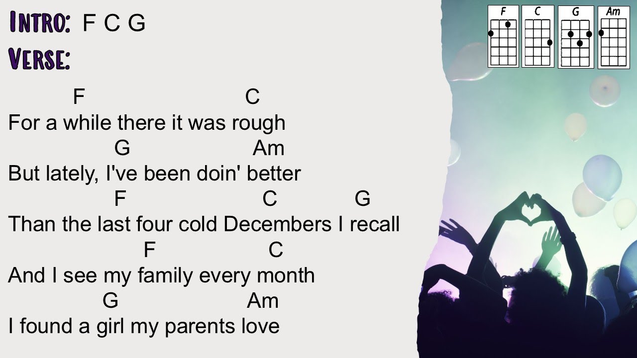 Beautiful Things - Benson Boone (Ukulele Play Along)