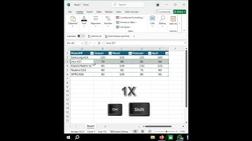 Shortcut Excel Shift + Space | Pilih Baris Sekejap! (Kebalikan Ctrl + Space) #exceltips #excel
