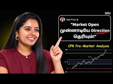 Inside CPR-ல அடுத்த நாள் Big Move வருமா? | CPR Daily & Weekly Levels Explained in Tamil