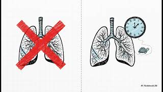 Demystifying Pulmonary Fibrosis 