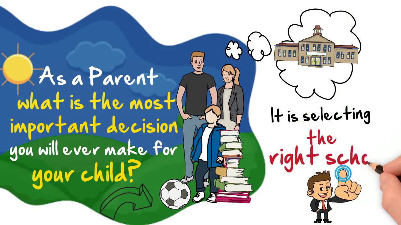 ✅ School Promotional Video by Devendra Animations✔ | Only for sample | Don't Use without Permission