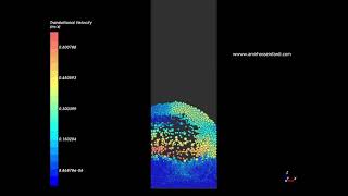 Rocky Dem 2-way Coupling with Ansys Fluent, Fluidization Process (full tutorial available)