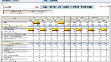 3) Incremental budgeting and forecast/result management demo ( the work flow)