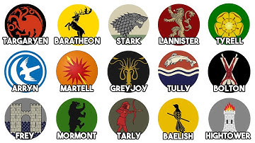 Every Game of Thrones House Explained in 19 Minutes