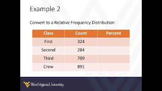 Stat 211 Chapter 2.1, 2.2