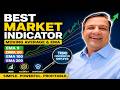 Best Market Indicator - Moving Average & Exponential Moving Average EMA 9 DMA 20 EMA 100 EMA 200 EMA