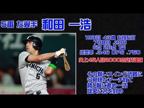 2015年 中日ドラゴンズ 1-9 応援歌