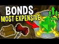 Why are Bonds So Expensive Now in Oldschool Runescape? November Market Analysis! [OSRS]
