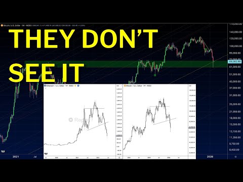 Most Traders Are Misreading Bitcoin’s Next Move