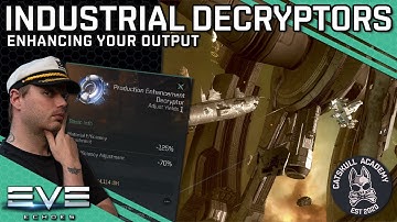 Using Industry Decryptors To Modify Your Industrial Process & Make More Profit!! || EVE Echoes