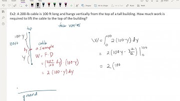 IntCal 32 Work in Lifting Object