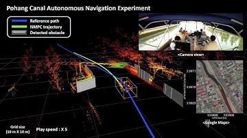 NMPC with Obstacle Avoidance Constraints for Autonomous Navigation in a Canal Environment
