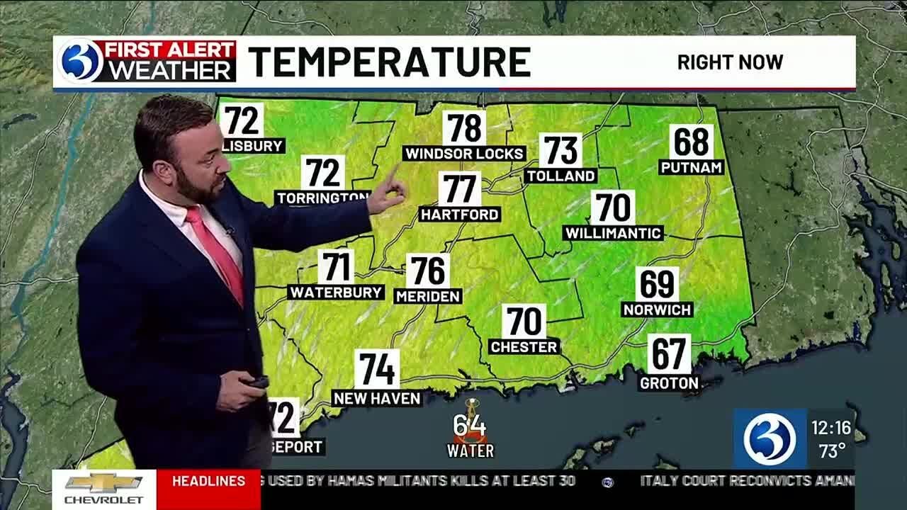 A First Alert continues for isolated PM strong storms - YouTube