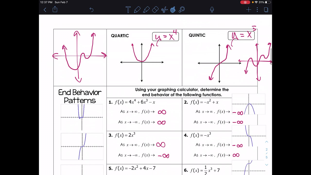 Real and Imaginary Roots (PreCalc)
