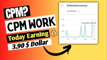 CPM work Ad stop| CPM work| YouTube channel Monotization off | CPM work ads problem| Manoj Saini