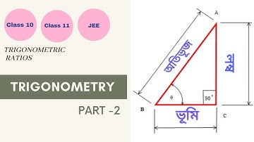 Trigonometry in Bengali | Part 2 | Trigonometric Ratio | sin | cos | tan | class 10 |  Learn Maniacs