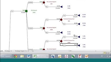Introduction to PrecisionTree - Palisade Webcast
