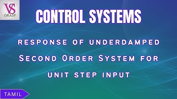 Response of Underdamped Second Order System for unit step input Control System