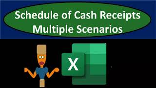 Schedule of Cash Receipts – Multiple Scenarios 428 Corporate Finance