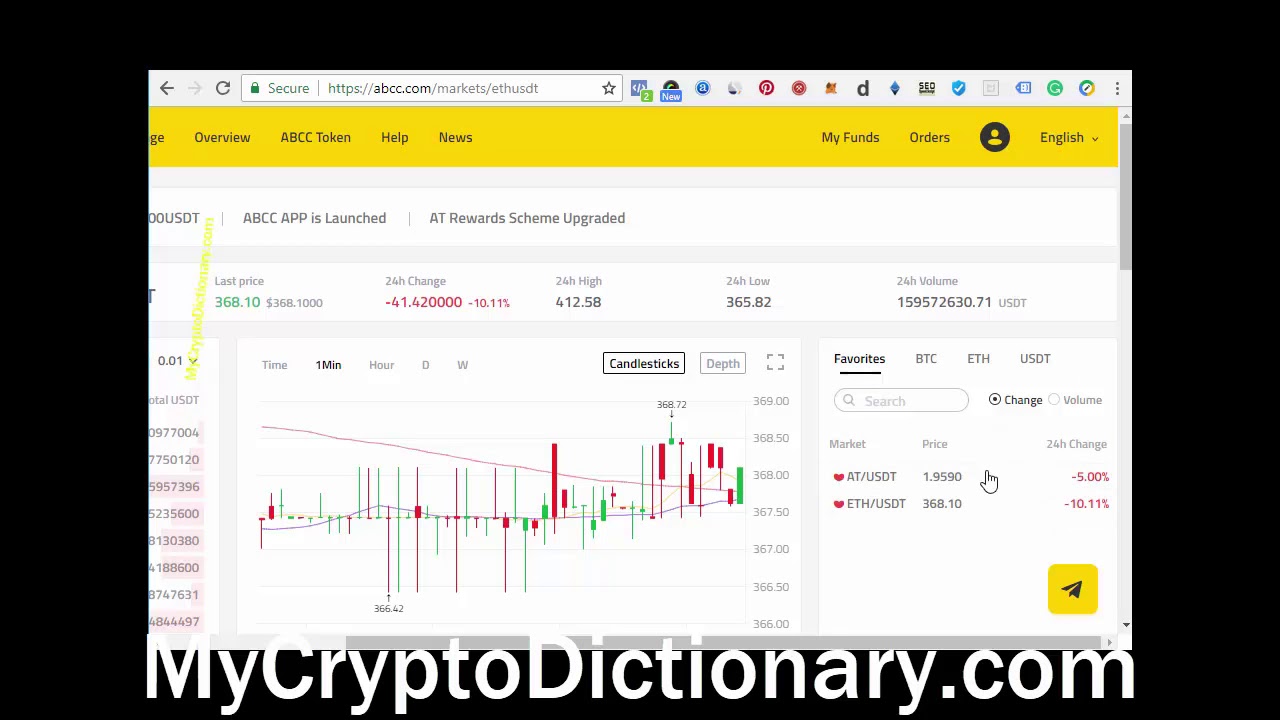 How To Trade On ABCC Exchange - ABCC Exchange 101 Videos -  MyCryptoDictionary App - YouTube