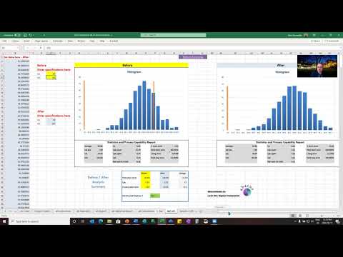 Process capability demonstration - Cpk and Cp
