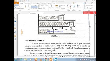 Oscillators || simple harmonic motion || Inspire Physics (by Muhammad Qamar)