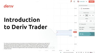 Introduction to Deriv MT5 (non-EU client)