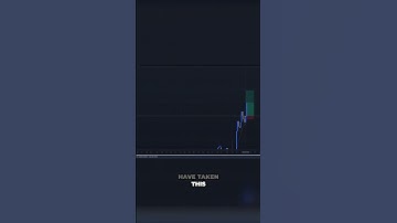 Master Trade Validations: Key Tips for Smart Entries!