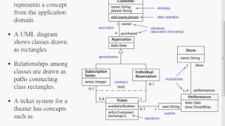 Week 08 Java Class Attributes Constructors Part 4