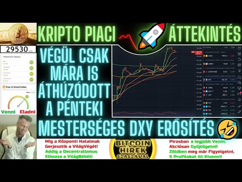 Bitcoin Hírek (1465) -Kripto Piaci Áttekintés -Mára IS Áthúzódott a Pénteki Mesterséges DXY Erősítés Bitcoin Hírek (1465) -Kripto Piaci Áttekintés -Mára IS Áthúzódott a Pénteki Mesterséges DXY Erősítés