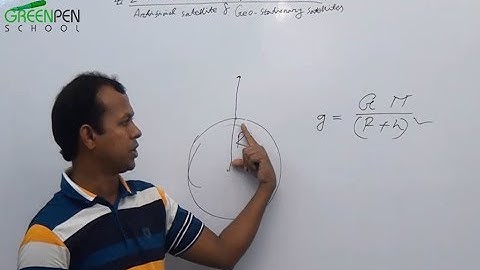 13.  Satellite & Artificial Satellite | উপগ্রহ ও কৃত্রিম উপগ্রহ এবং ভূ-স্থির উপগ্রহ।