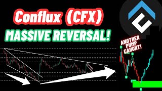 Massive Reversal Of Conflux Coin (CFX)