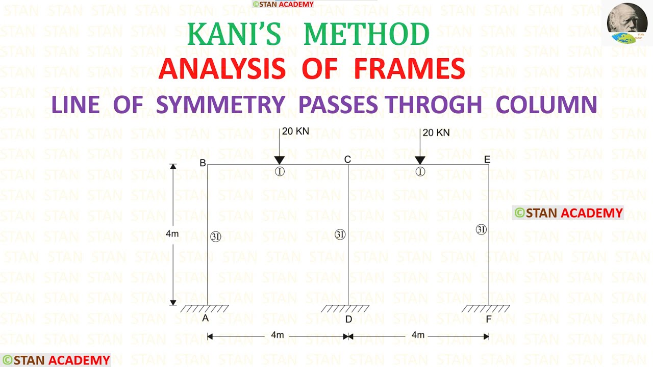 Kani's Method - Analysis of a Symmetrical Frame - Line of symmetry passes through column