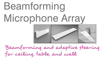 ClearOne Pro Microphones