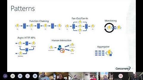 Feb 2021 Meetup - Azure Function Use, Management, and Troubleshooting